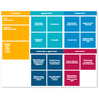 Sprint Meeting Notes