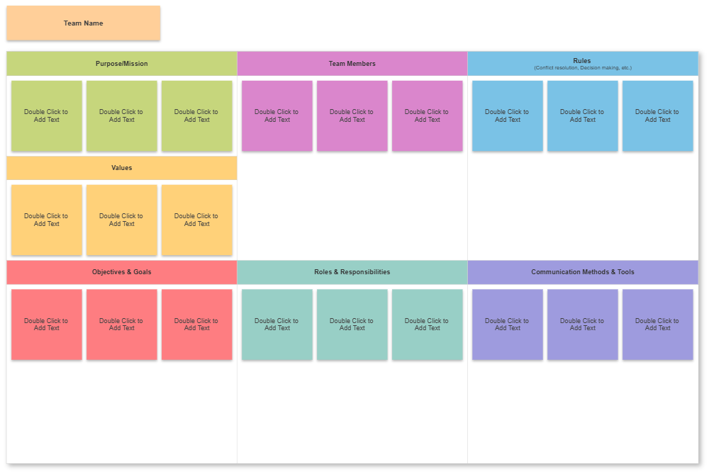 Example Image: Team Charter Template