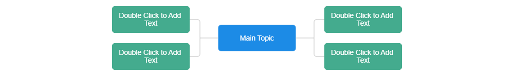 Example Image: Blank Mind Map Template