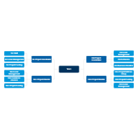 Team Hierarchy Hub