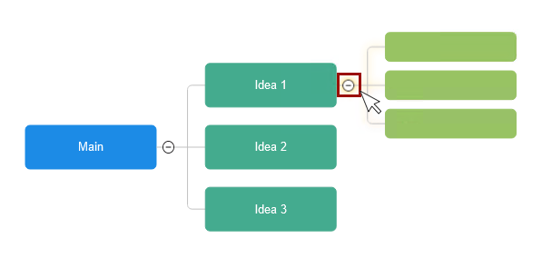 Expand or collapse mind map topics