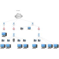 Firewall