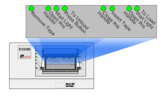 Enlarge Symbols for a Detailed View