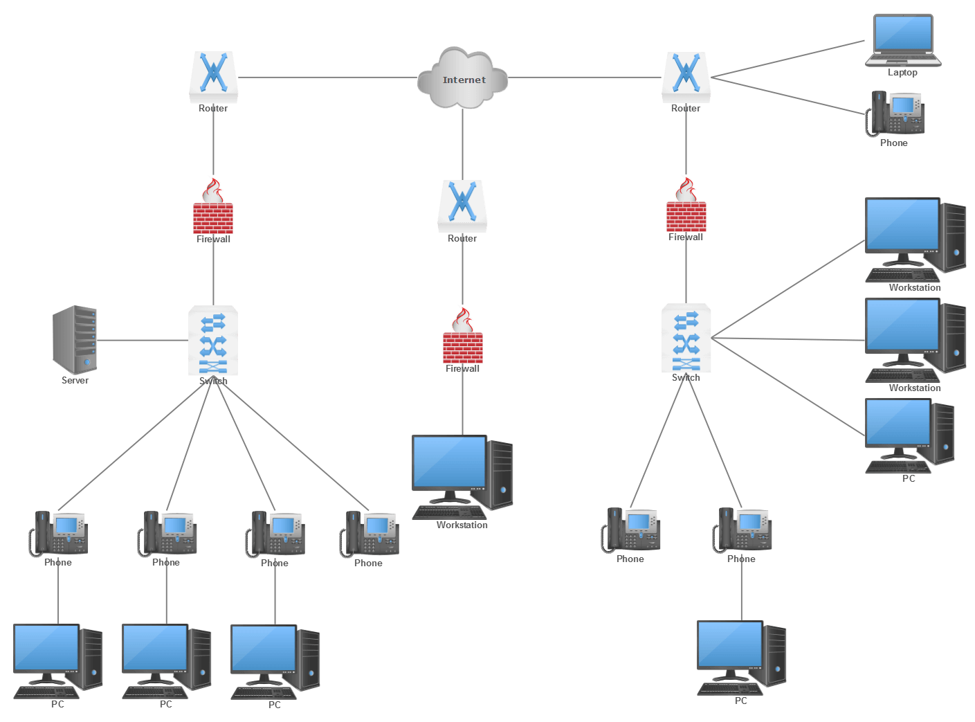 Network diagram