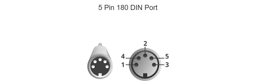Example Image: 5 Pin 180 DIN Port