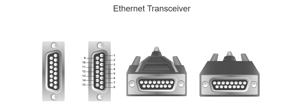 Example Image: Ethernet Transceiver