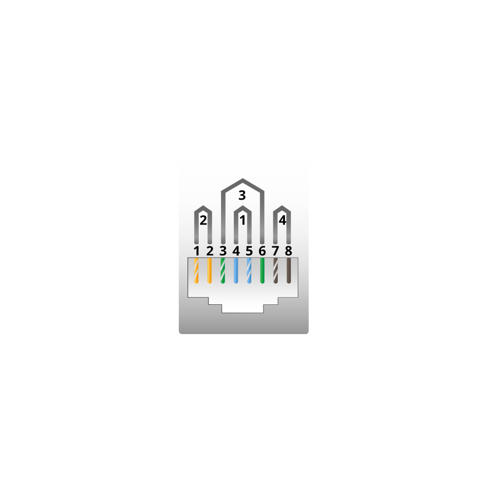 Example Image: Modular Jack Pinning Diagram