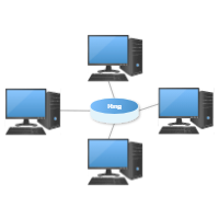 Ring Network Topology