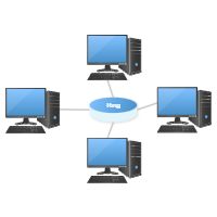 Ring Network Topology
