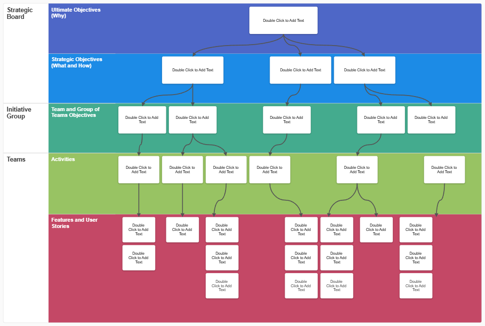Example Image: Strategic OKR Template