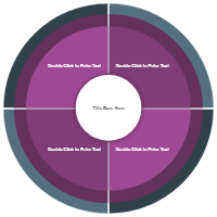 Onion Diagram 01