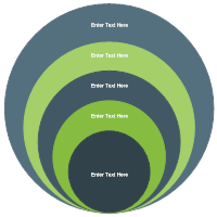 Onion Diagram 03