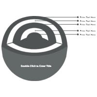Onion Diagram 05