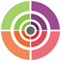 Onion Diagram 06