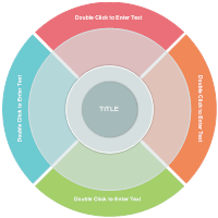 Onion Diagram 10