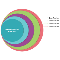 Onion Diagram 11