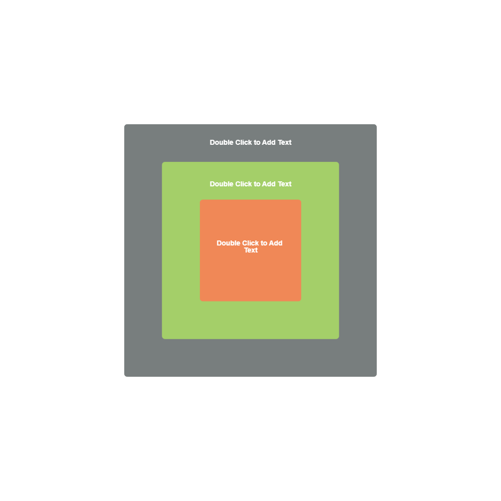 Example Image: Onion Diagram 19