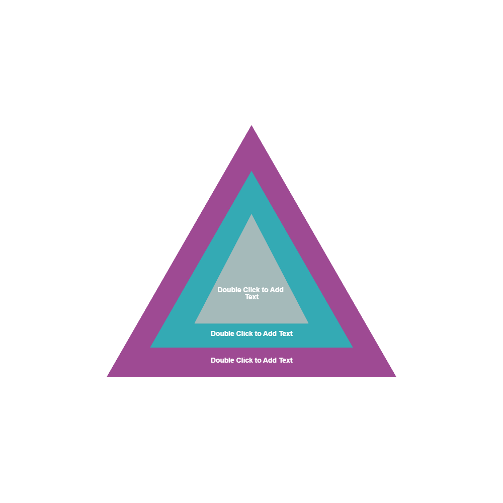 Example Image: Onion Diagram 20