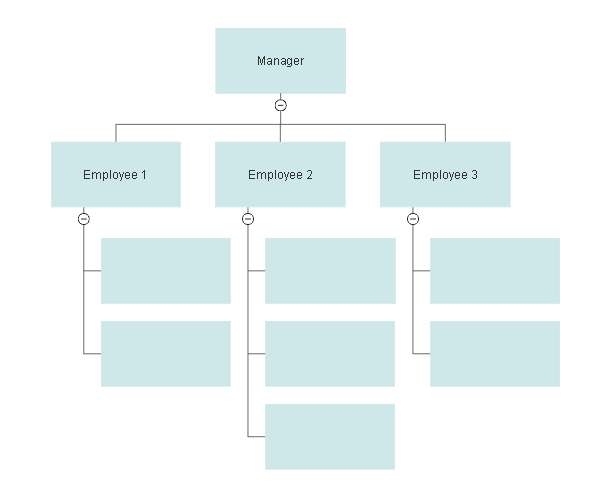 Editable Blank Organizational Chart Template