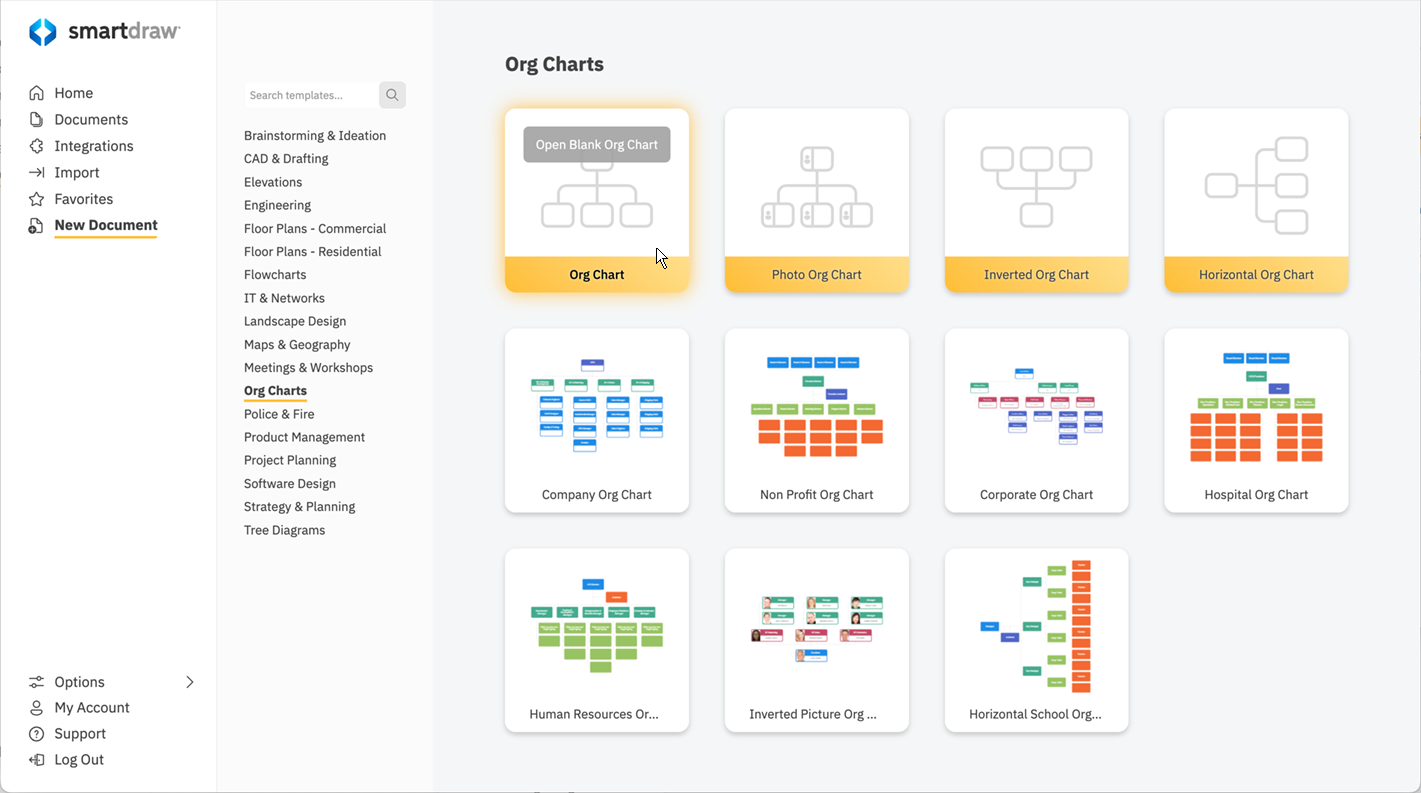 Organizational chart template