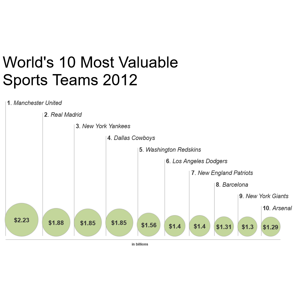 Example Image: Sports Team