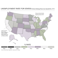 Unemployment Rates