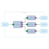 SCA Assembly Diagram - 2