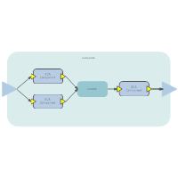 SCA Assembly Diagram - 3