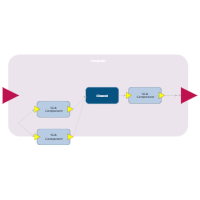 SCA Assembly Diagram - 3