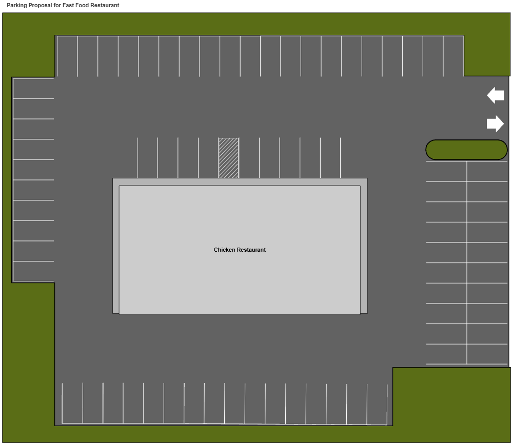 Example Image: Chicken Restaurant Parking Lot and Drive-Through