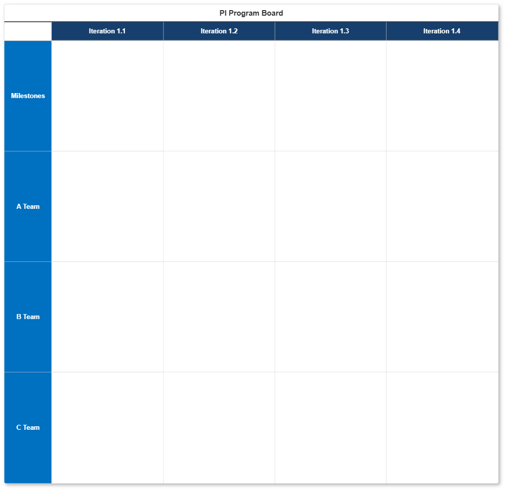 Example Image: PI Planning Board Template