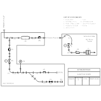 Piping Diagram Example