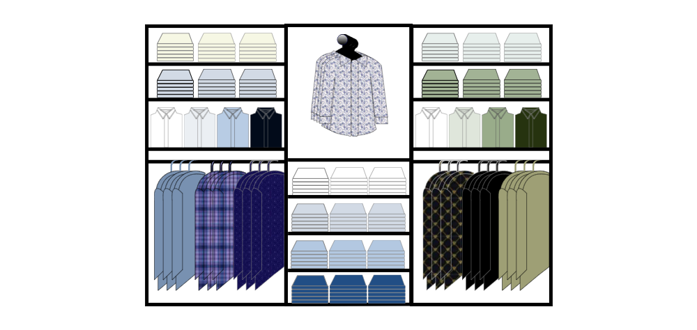 Example Image: Planogram Example