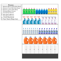 Planogram with Product Images