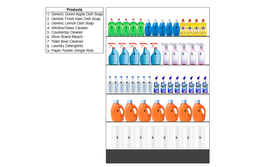 Example Image: Planogram with Product Images