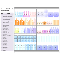 Shelf Display Planogram