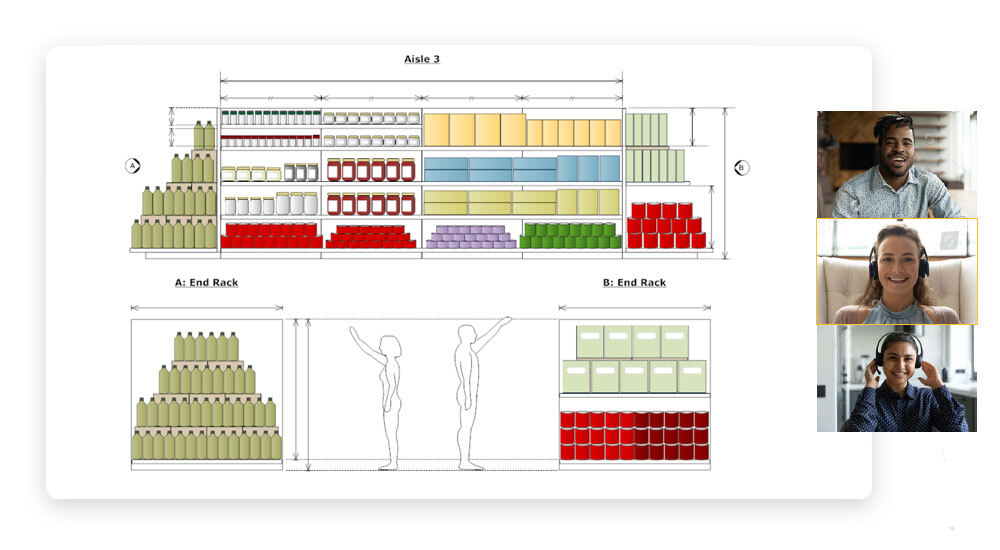 Colaborate on Planograms