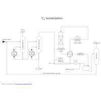 Oil Refining - Isomerization - 1