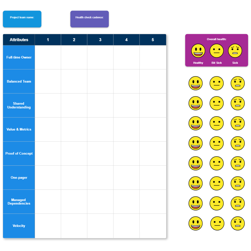 Example Image: Team Health Check Template