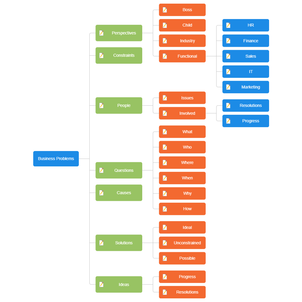 Example Image: Exploring Potential Business Problems