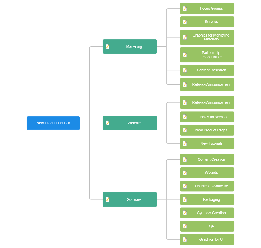 Example Image: New Product Launch