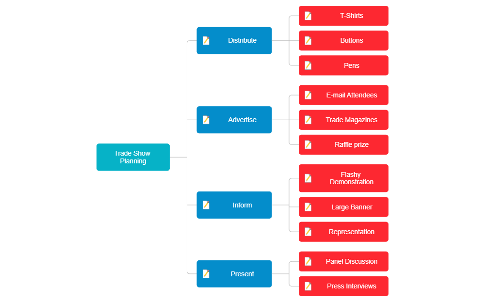 Example Image: Trade Show Planning