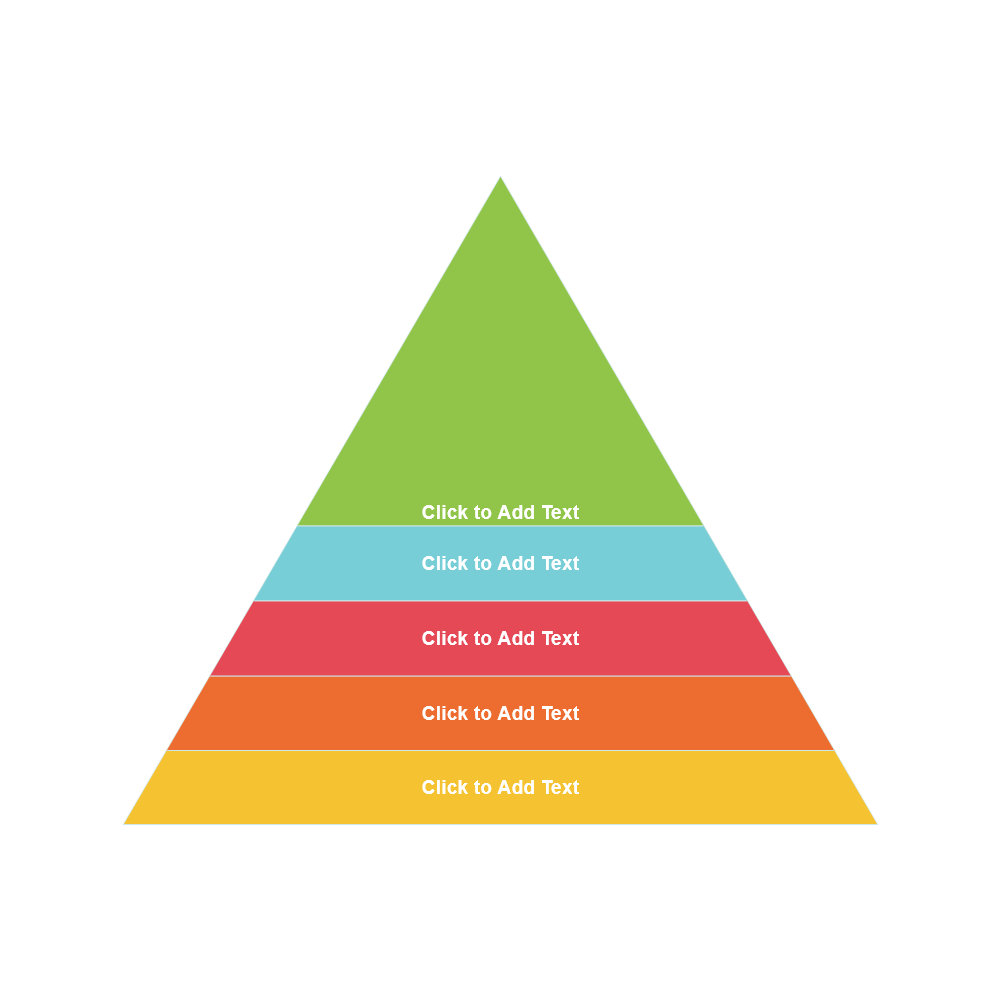 Example Image: Pyramid Chart - 1