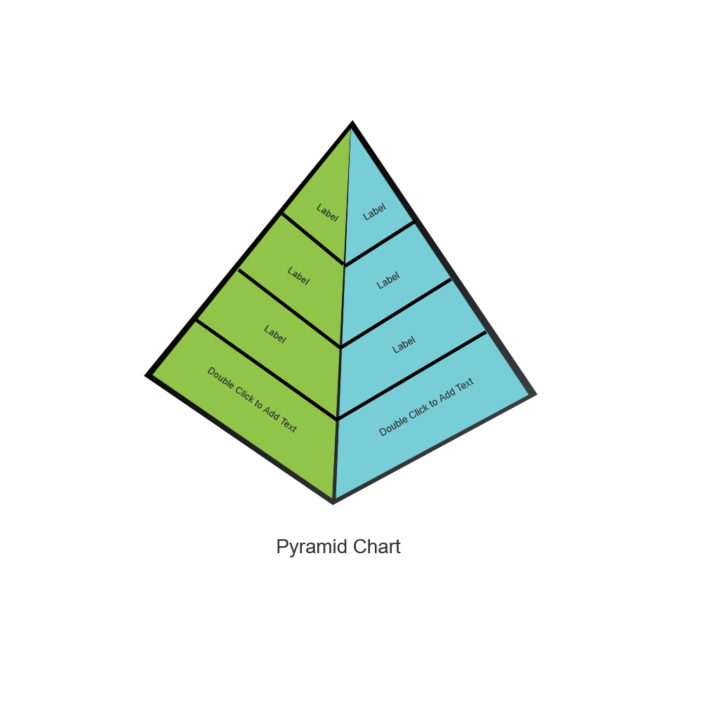 Example Image: Pyramid Chart - 2