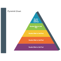 Pyramid Chart - 3