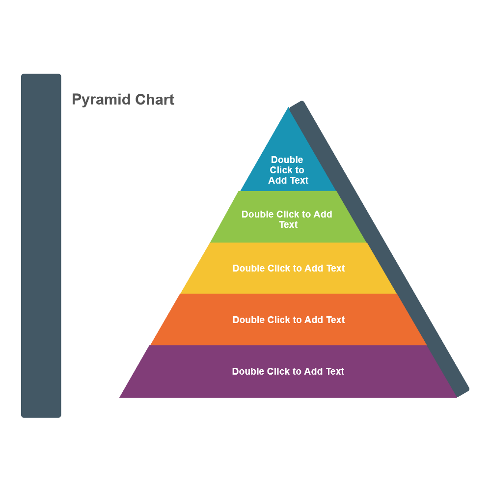 Example Image: Pyramid Chart - 3