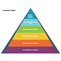 Pyramid Chart - 4