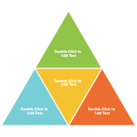 Pyramid Chart - Segmented