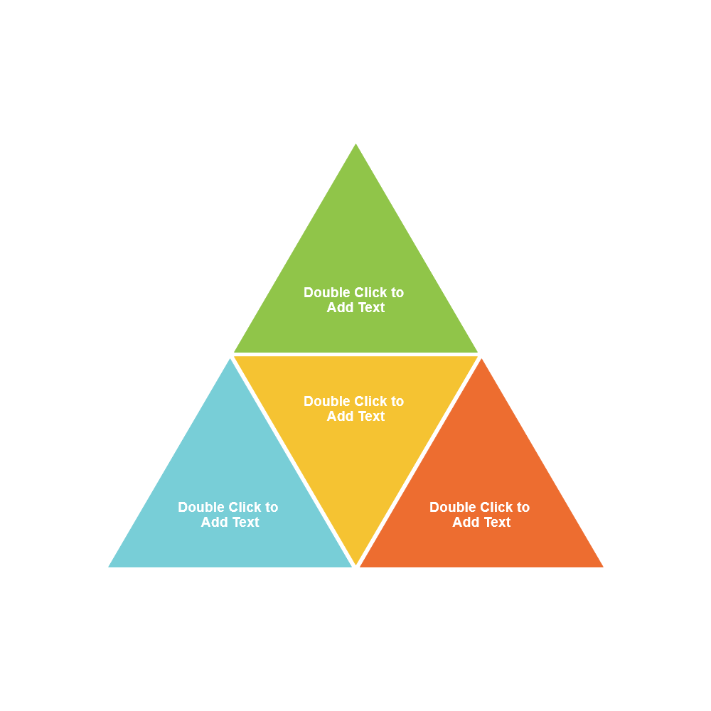 Example Image: Pyramid Chart - Segmented