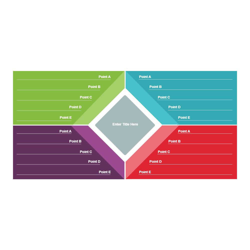 Example Image: Quadrant Chart 04